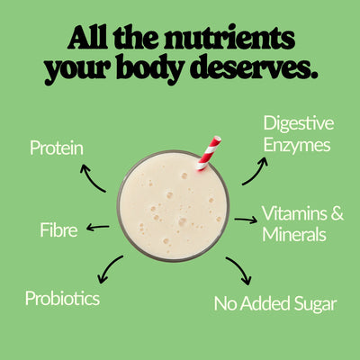 Unflavoured - All - in - One Shake - Good Protein