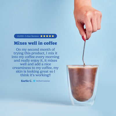 Plant - Based Collagen Booster - Good Protein