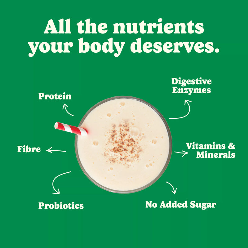 Creamy eggnog protein shake that highlights protein, fibre, probiotics, vitamins, minerals, and digestive enzymes.