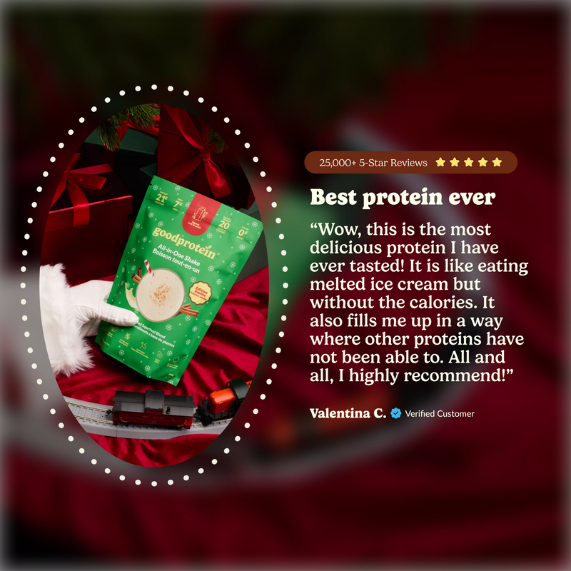 Good Protein Eggnog All-in-One Shake bag with customer 5-star review.”