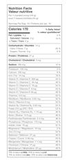 nutritional facts