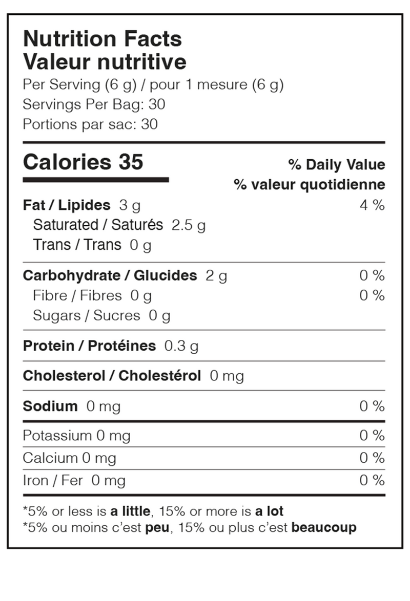 Nutrition Facts Table 1