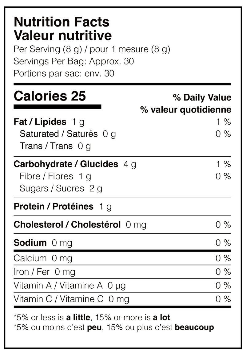 Nutrition Facts Table 1