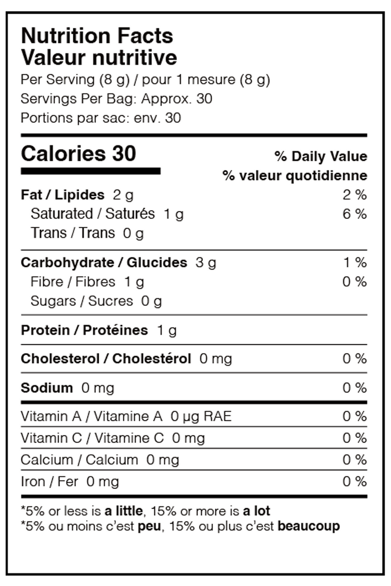 Nutrition Facts Table 1