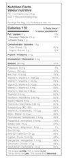 nutritional facts