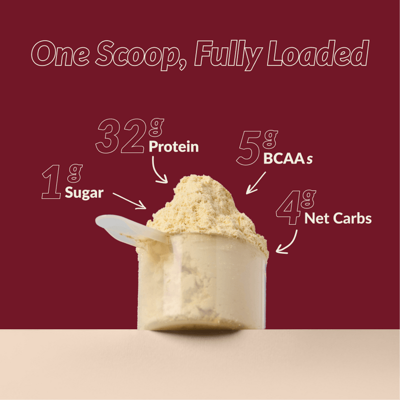Peanut Butter & Jelly - 32g High Protein Shake - Good Protein Canada