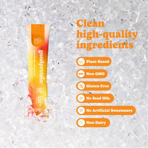 Peach Rings - Clear Protein + Electrolytes - Good Protein Canada