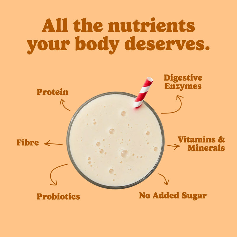 Salted Caramel - All - in - One Shake - Good Protein