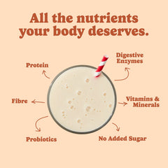 Chai Latte - All - in - One Shake - Good Protein