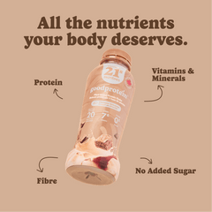 Chocolate Milkshake - Plant-Based Protein Shake - Good Protein Canada