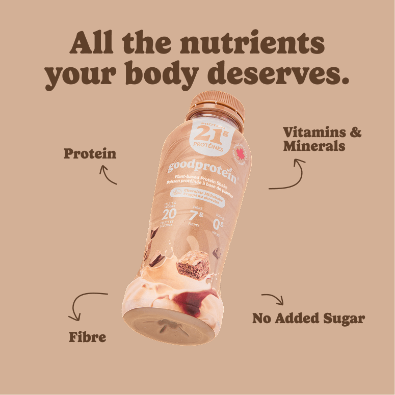 Chocolate Milkshake - Plant-Based Protein Shake - Good Protein Canada