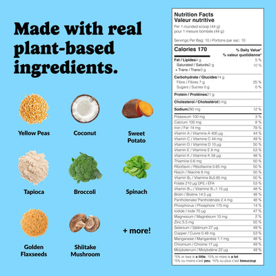 Cookies & Cream - All - in - One Shake - Good Protein