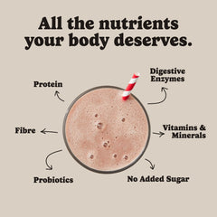 Cookies & Cream - All-in-One Shake - Good Protein Canada