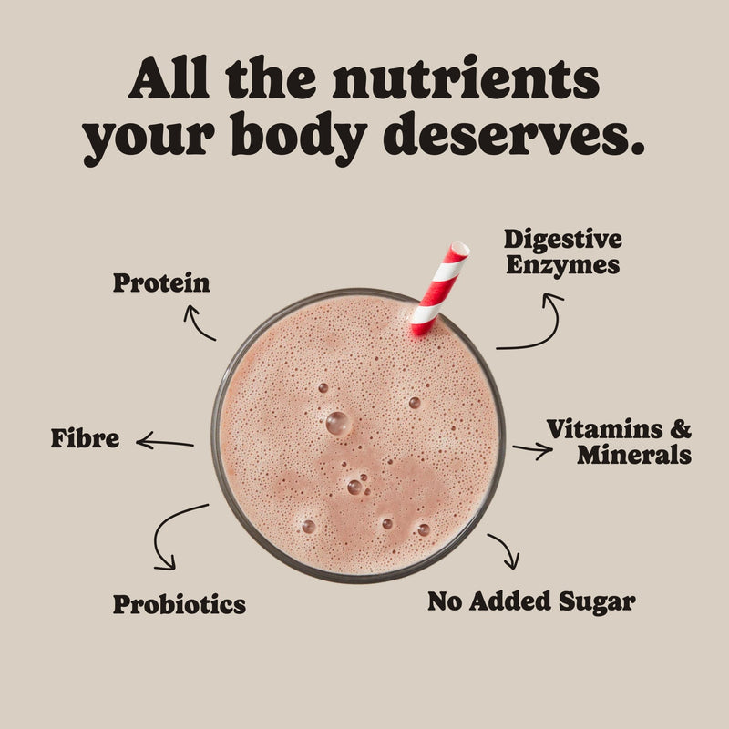 Cookies & Cream - All-in-One Shake - Good Protein Canada