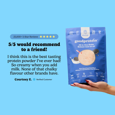 Cookies & Cream - All - in - One Shake - Good Protein