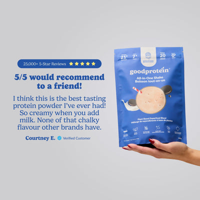 Cookies & Cream - All - in - One Shake - Good Protein