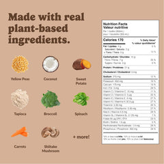 Chocolate Milkshake - Plant-Based Protein Shake - Good Protein Canada