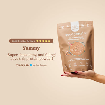 Chocolate Fudge - All - in - One Shake - Good Protein