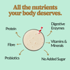 Creamy Peanut Butter protein shake that highlights protein, fibre, probiotics, vitamins, minerals, and digestive enzymes.