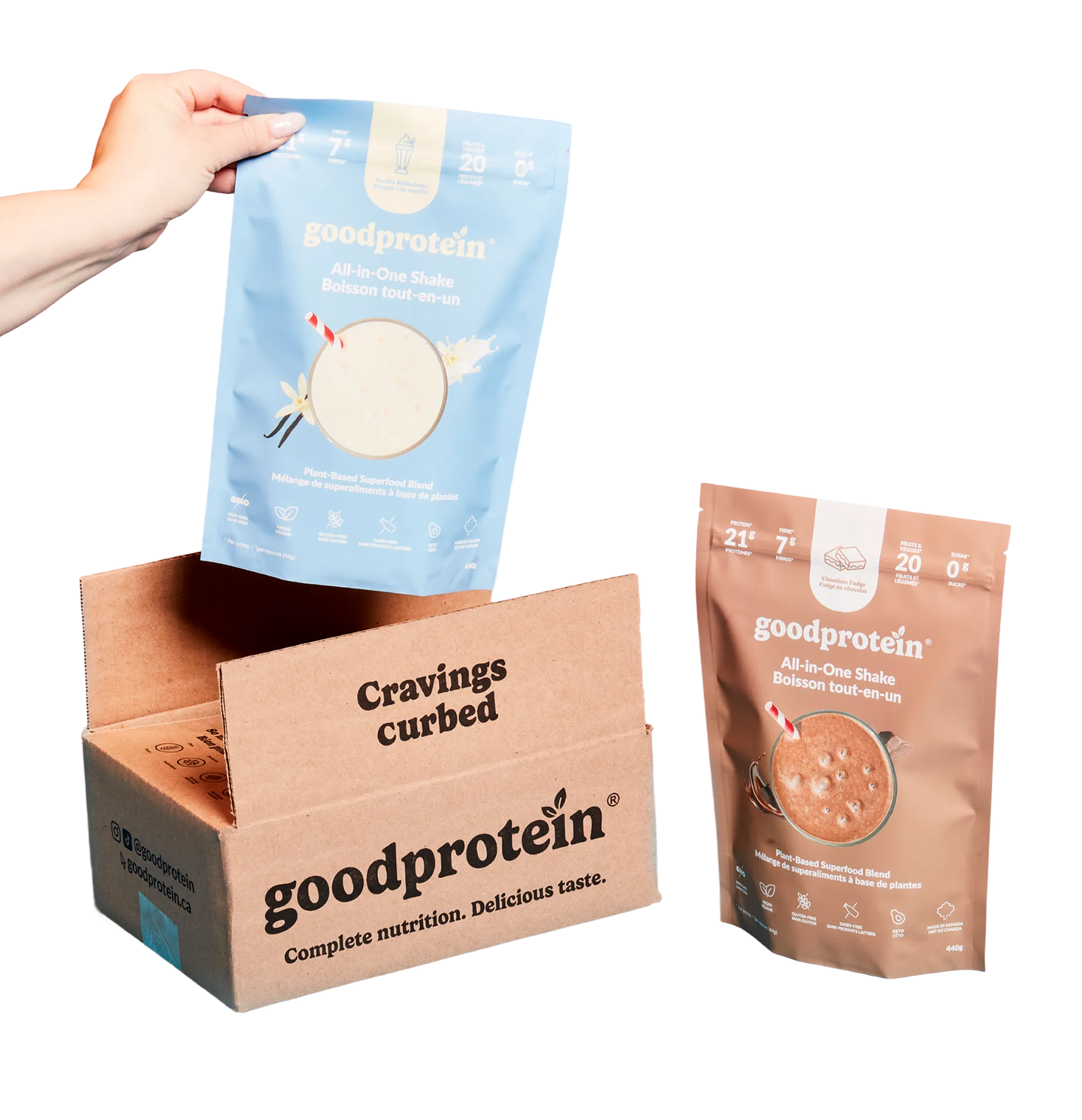 Benefits 1 Background