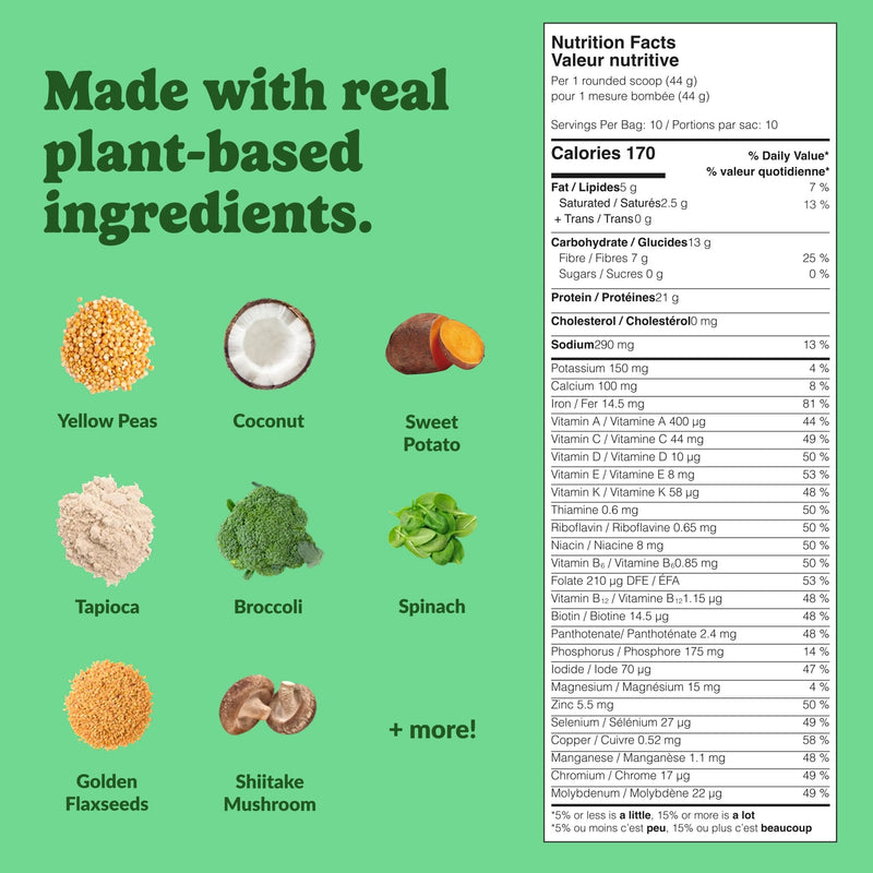 Mint Chocolate Chip - All - in - One Shake - Good Protein