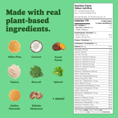 Mint Chocolate Chip - All - in - One Shake - Good Protein