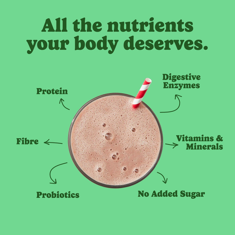 Mint Chocolate Chip - All - in - One Shake - Good Protein