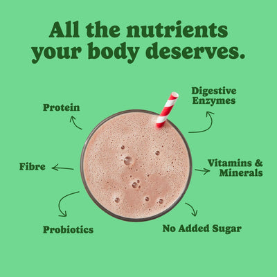 Mint Chocolate Chip - All - in - One Shake - Good Protein
