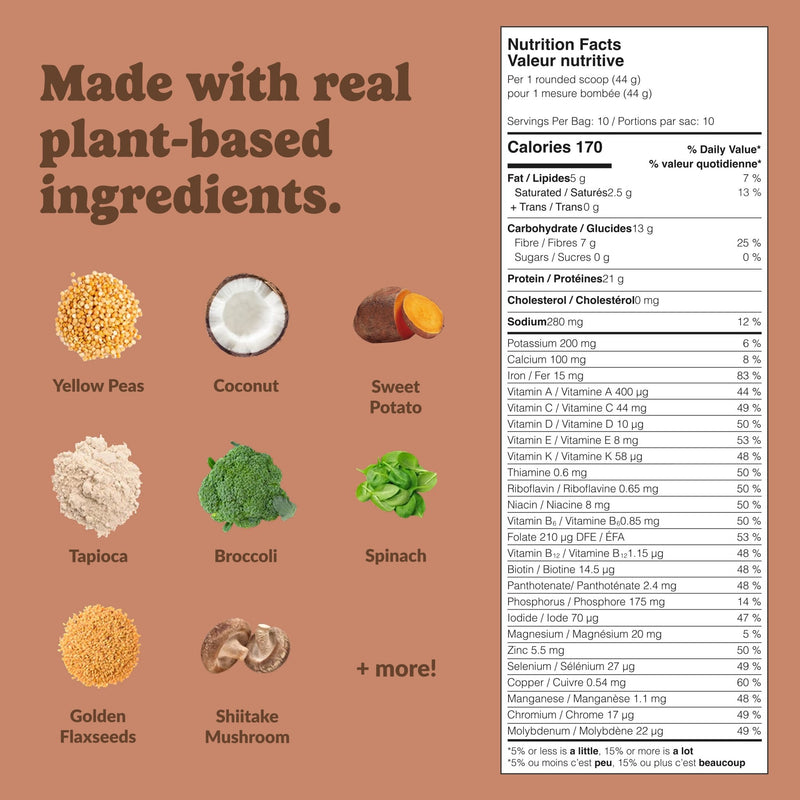 Mocha - All - in - One Shake - Good Protein