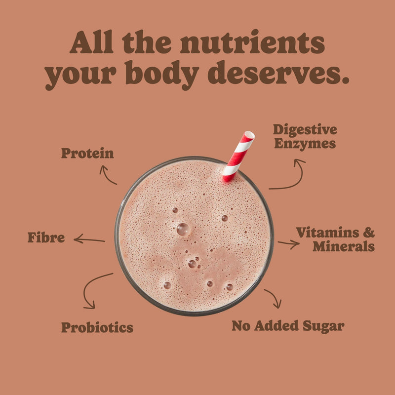 Mocha - All - in - One Shake - Good Protein