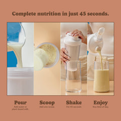 Mocha - All - in - One Shake - Good Protein