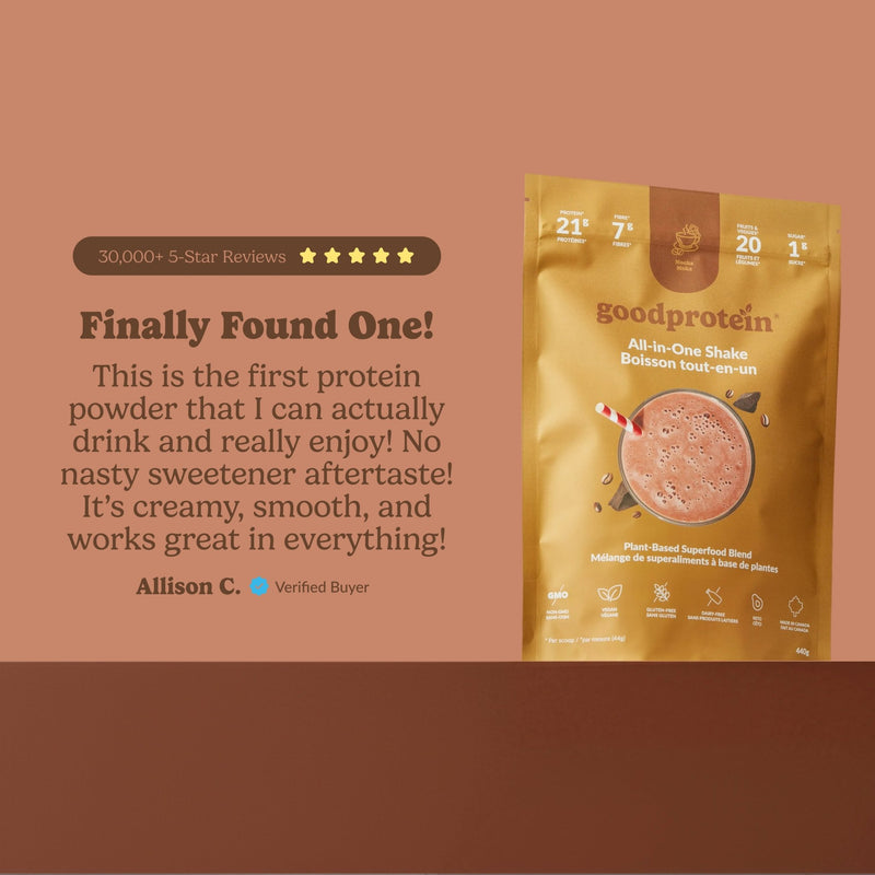 Mocha - All-in-One Shake - Good Protein Canada