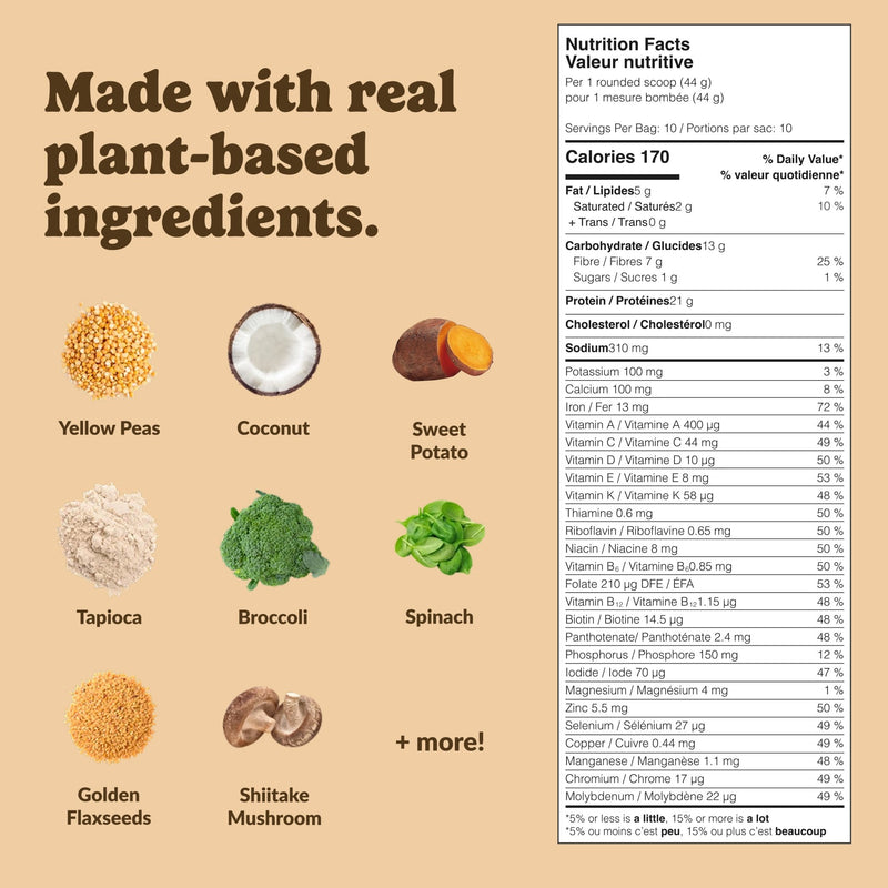 Peanut Butter - All - in - One Shake - Good Protein