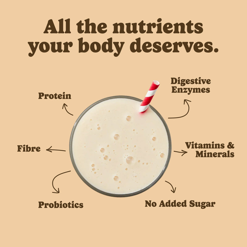 Peanut Butter - All - in - One Shake - Good Protein