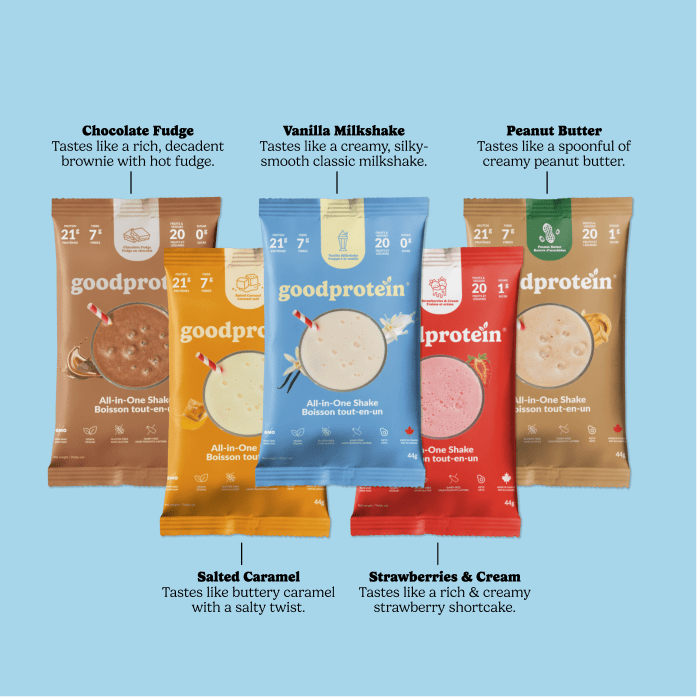 Plant-Based Protein Shakes - Sample Pack | Good Protein