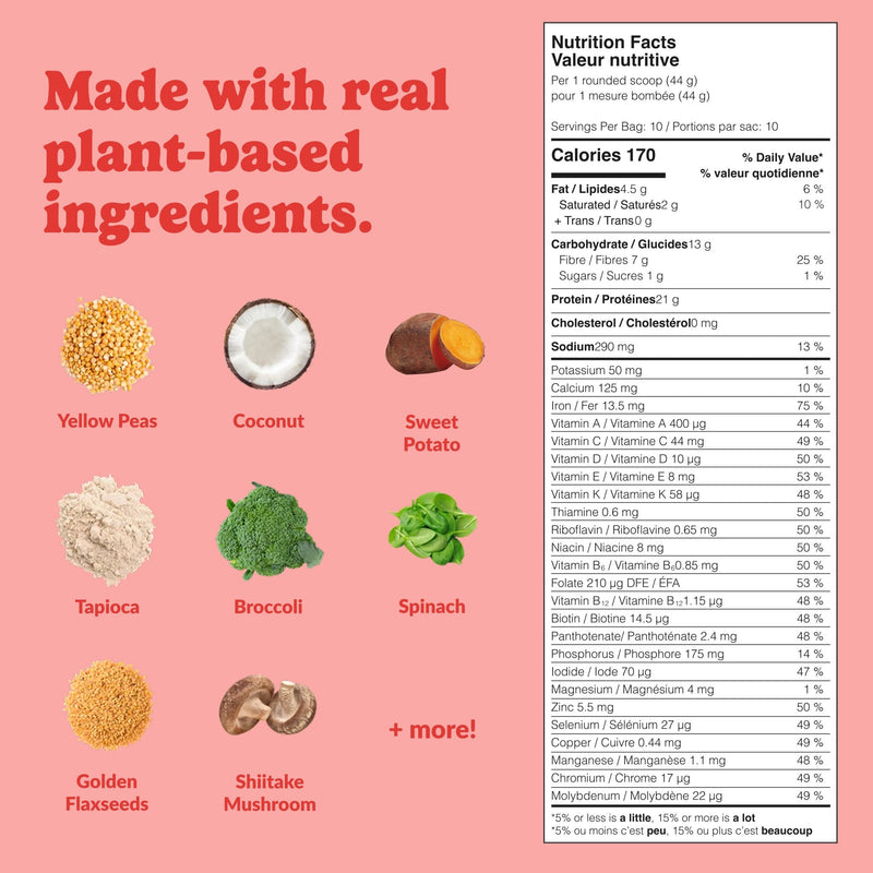 Strawberries & Cream - All - in - One Shake - Good Protein