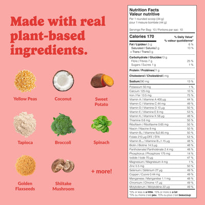 Strawberries & Cream - All - in - One Shake - Good Protein