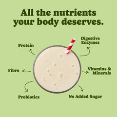 Unflavoured - All - in - One Shake - Good Protein