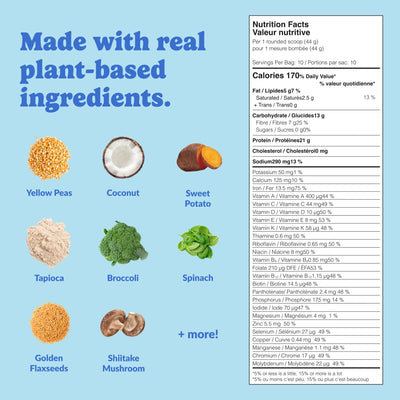 Vanilla Milkshake - All - in - One Shake - Good Protein