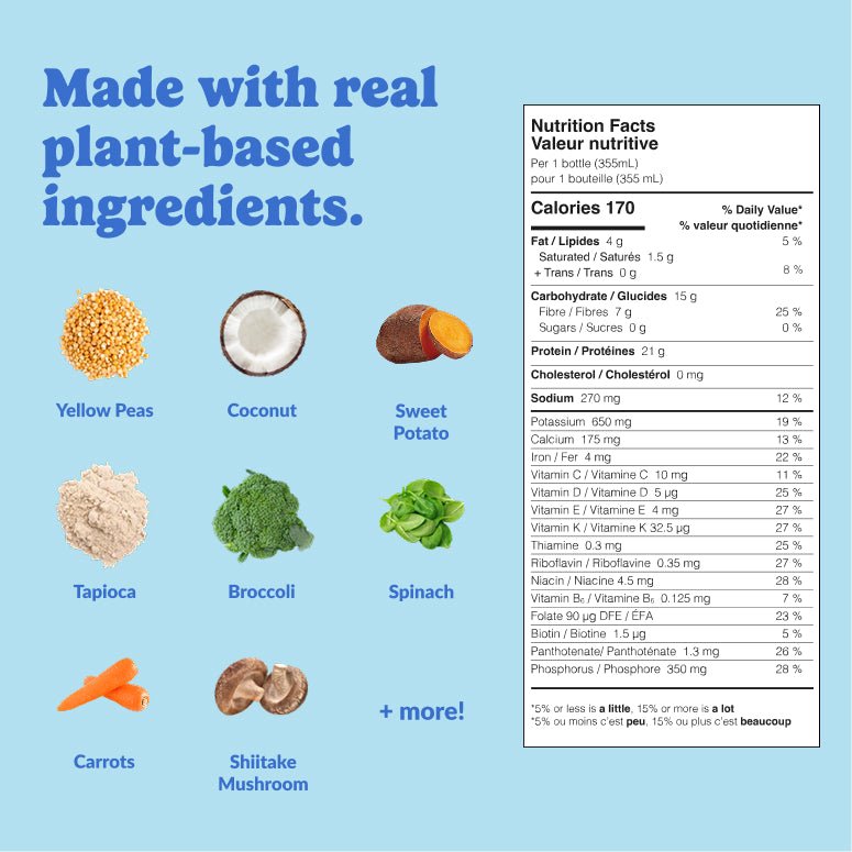 Vanilla Milkshake - Plant-Based Protein Shake - Good Protein Canada