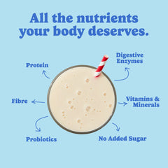 Vanilla Milkshake - All - in - One Shake - Good Protein