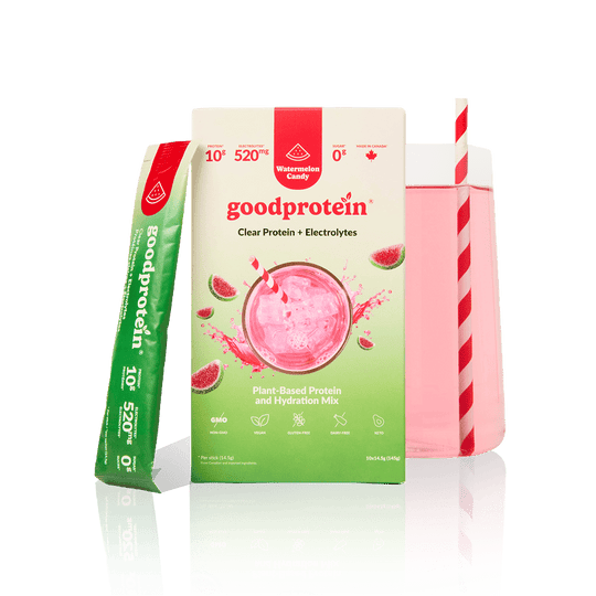 Watermelon Candy - Clear Protein + Electrolytes