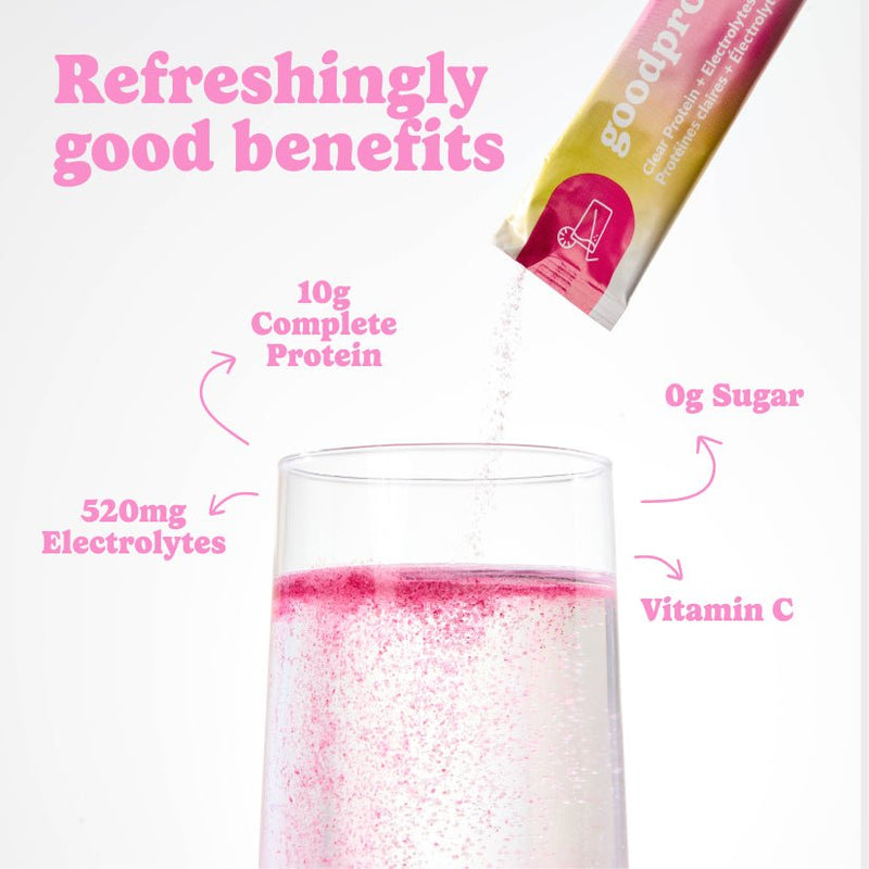 Pink Lemonade - Clear Protein + Electrolytes - Good Protein Canada