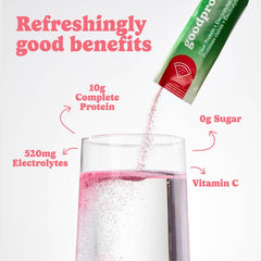 Watermelon Candy - Clear Protein + Electrolytes - Good Protein Canada