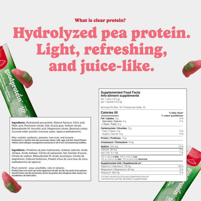 Watermelon Candy - Clear Protein + Electrolytes - Good Protein Canada